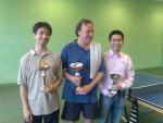 [photo] Tournoi AS Russe 2008